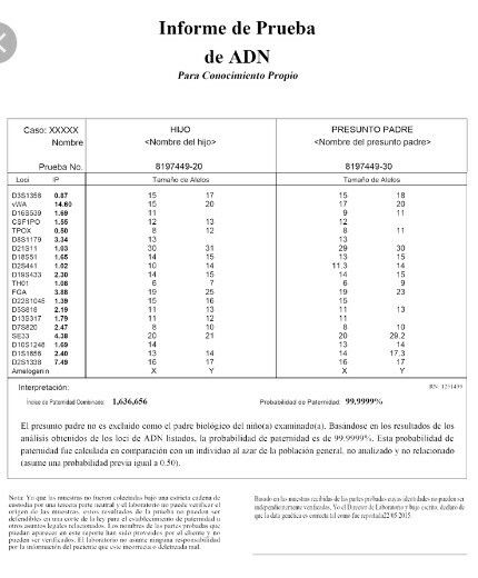 Sude Kayhan / Karşılaşma Cephesi / 28- DNA Testi ve Sonucu