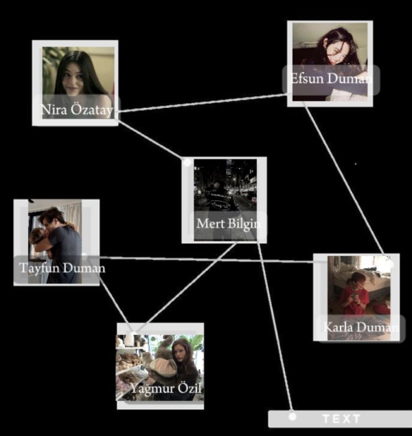 Denizdenbirokur🫶🏻 / Gizli Saklı / Efsun Duman’a Ne Oldu?